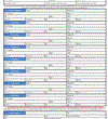 IscrizioneNA22modulo1.gif